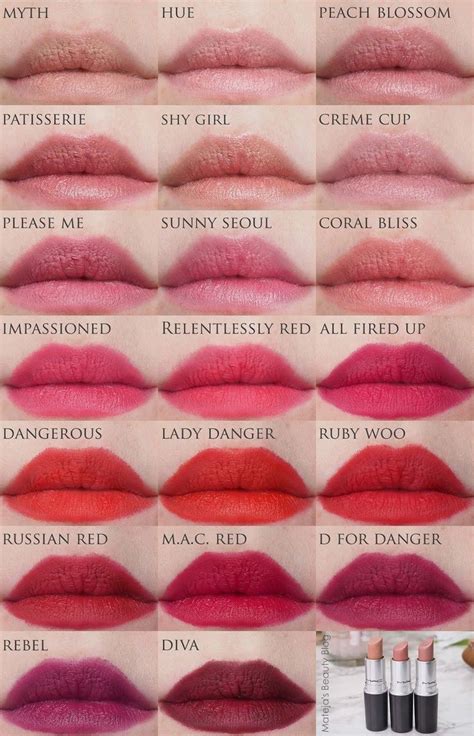 prada lipstick color chart